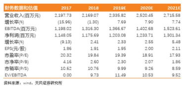 煙草香精帝國天價分紅背后 神秘'抽水女王'笑納20億紅包與計算機批發迷霧